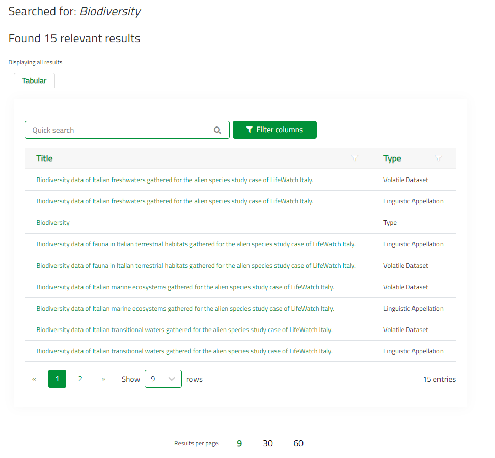 Simple Search Results
